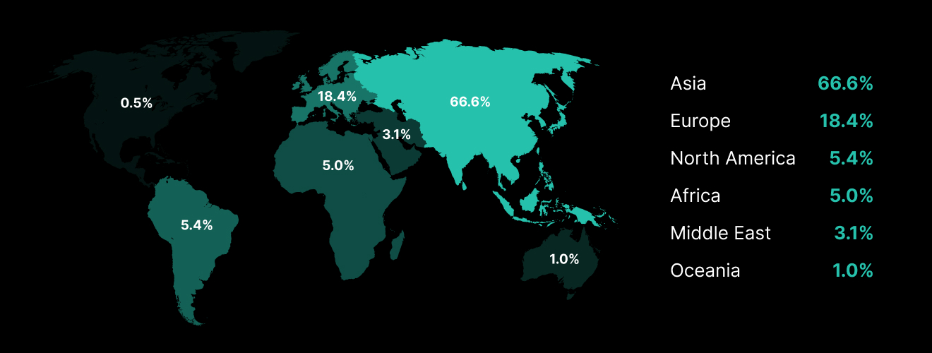 哪些品牌在领先？_海马财经