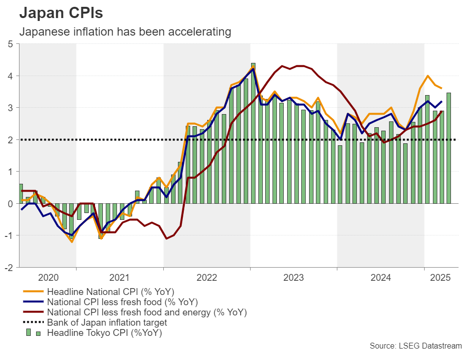 欧元区PMI、加拿大和日本CPI通胀_海马财经