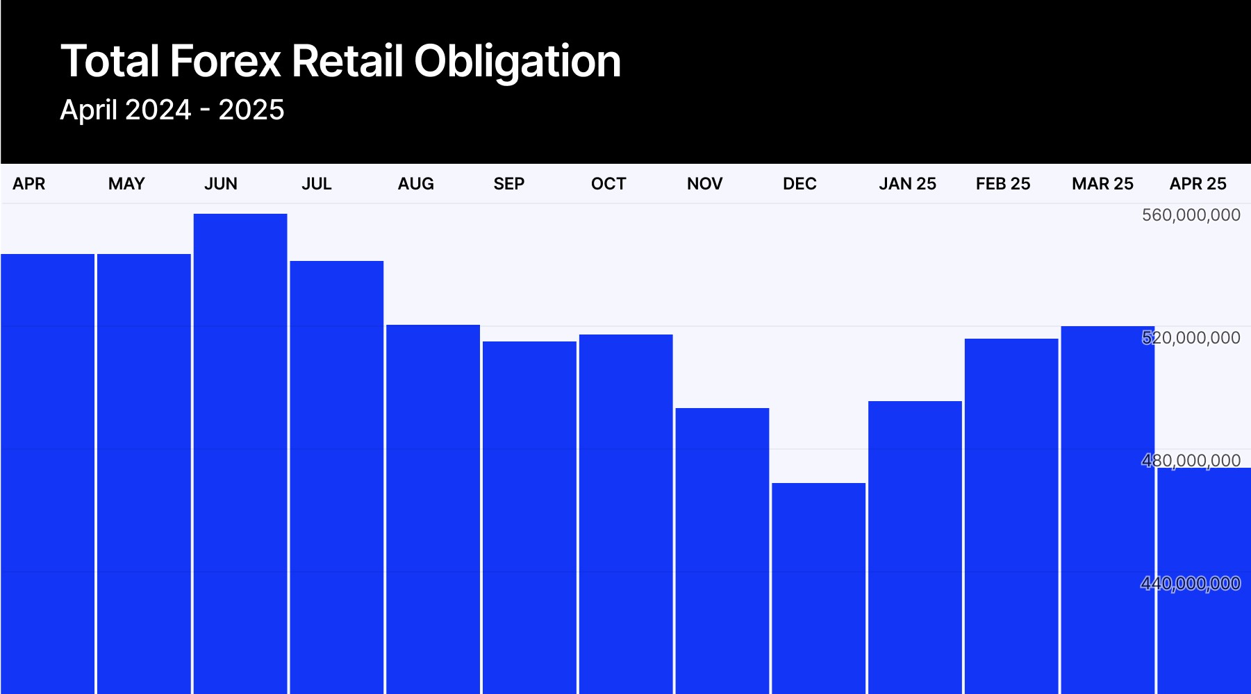 市场波动影响交易活动_TMGM中国官网