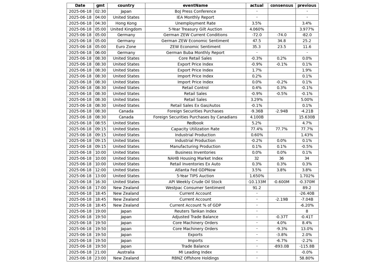 S2N 今日新闻_TMGM中国官网